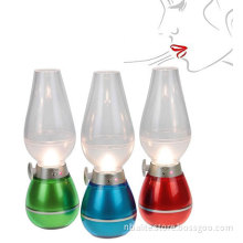 Flameless LED Blowing Control Lamp